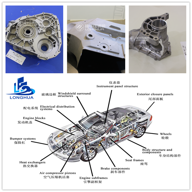 Do you know what are the die casting materials?