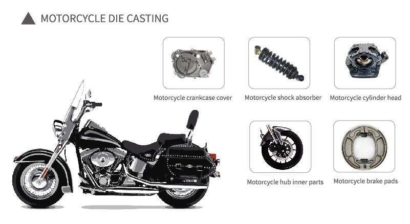 motorcycle part