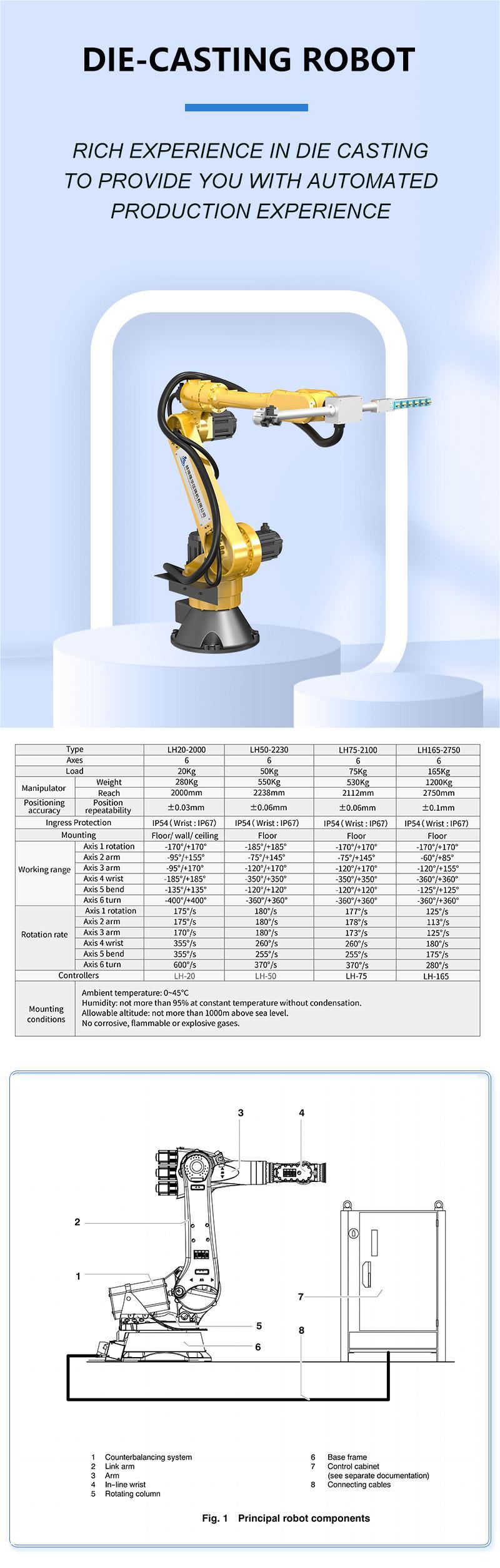 aluminum die casting manufacturer