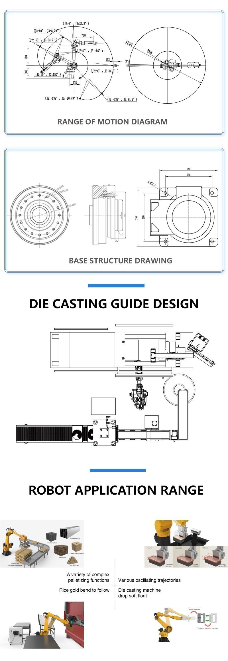 die casting machine manufacturers
