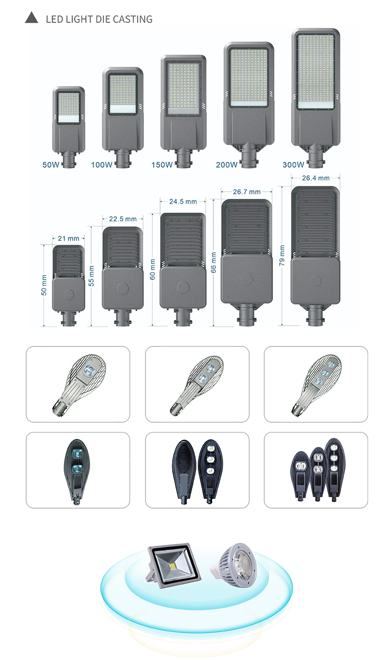 Various types of lamp shells