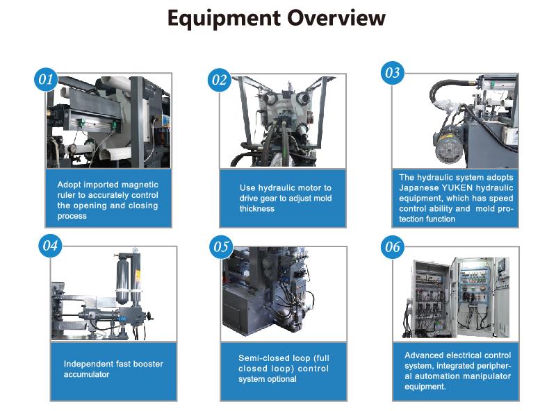 Die casting machine features