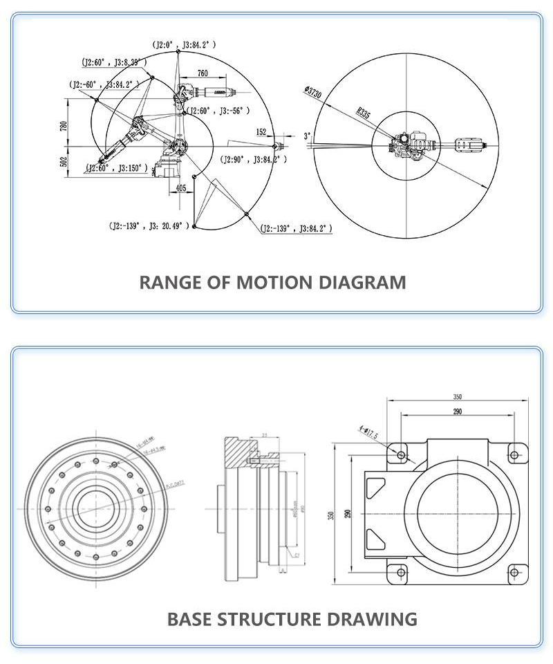 die casting robot