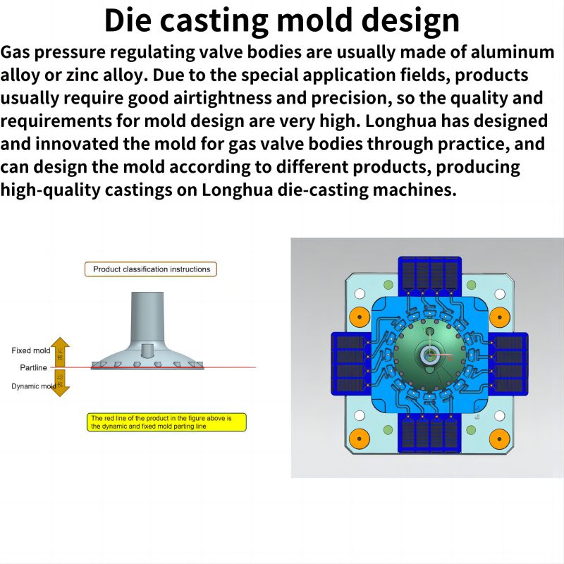 aluminium die casting mould