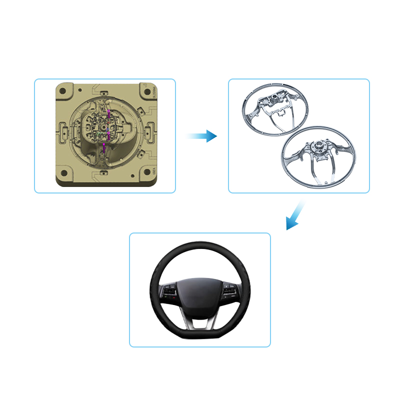 steering wheel die‑casting mold steering wheel die‑casting mold