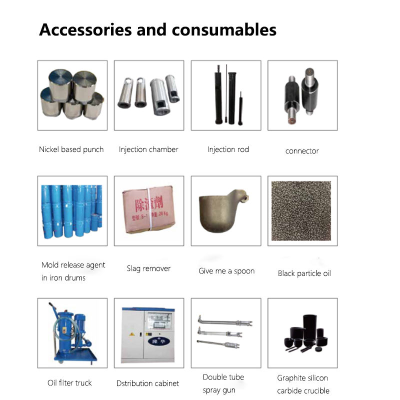 Accessories & Consumables