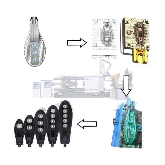 LED Street And Flood Light Housings