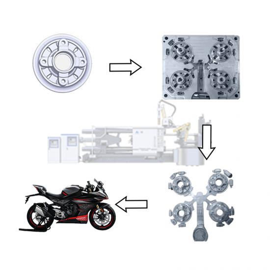 Die-casting mould