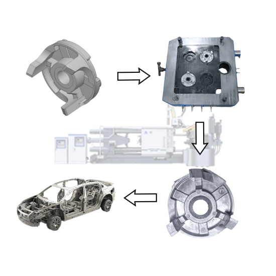 Die Casting Machine For Aluminum Alloy Engine Cover Of Automobile And Motorcycle
