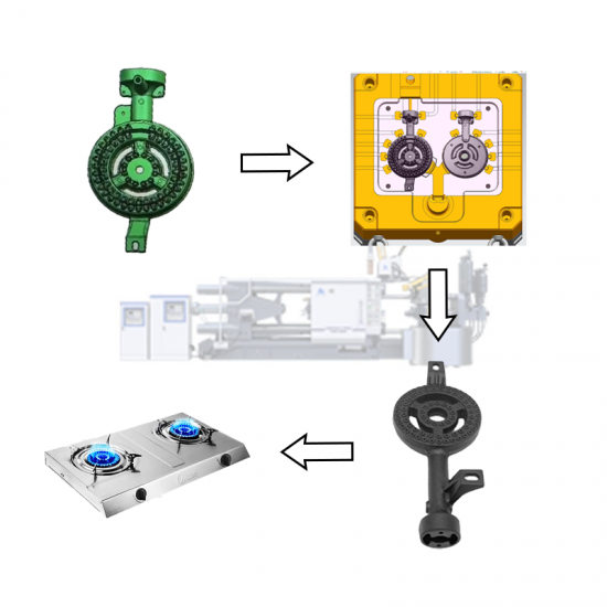 Natural Gas Cooker Die Casting