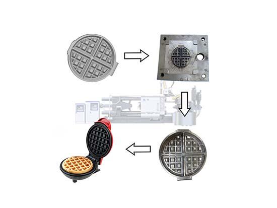 Die Casting Machine For Producing Aluminum Alloy Electric Baking Pan