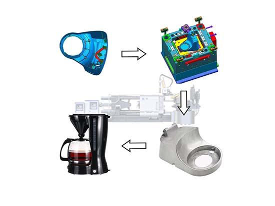 Die Casting Machine For Aluminium Alloy Chassis Of Coffee Machine