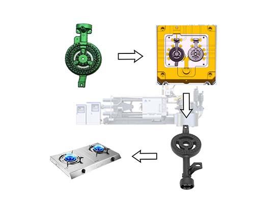 Natural Gas Cooker Die Casting