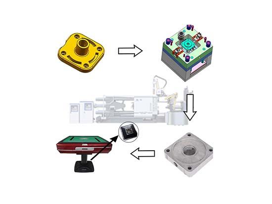 Majiang Base Die Casting Machine