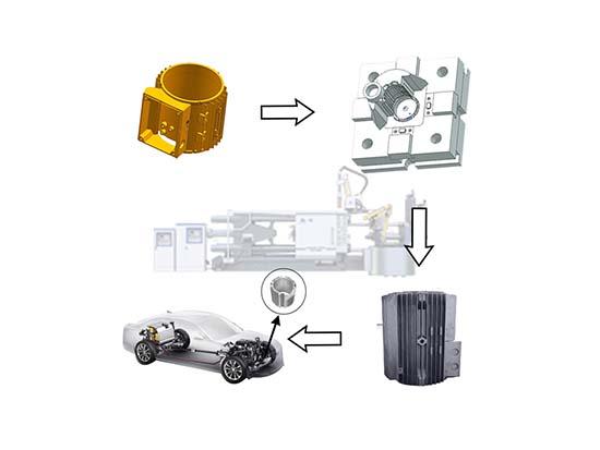 Aluminum Motor Shell Magnesium Alloy Motor Shell Die Casting