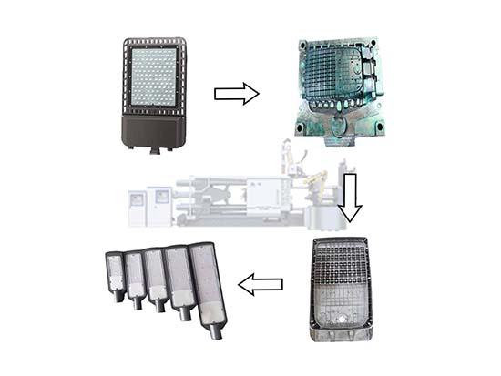 Die Casting Machine For Aluminum Alloy LED Street Lamp Housing