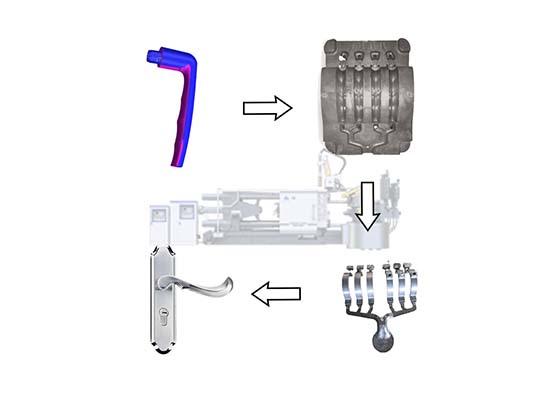 aluminum die casting machine for door handle