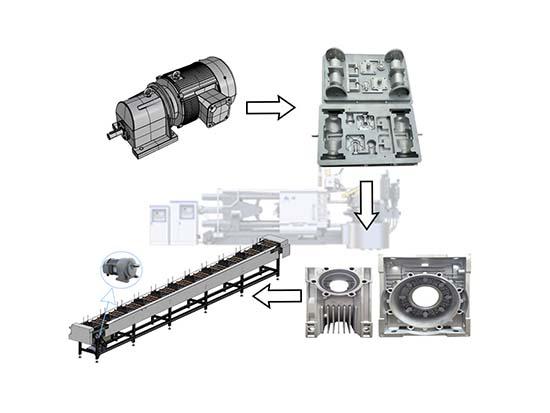 Die Casting Machine For Aluminium Alloy Reducer Motor Production