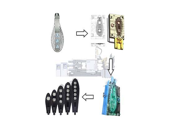 LED Street And Flood Light Housings