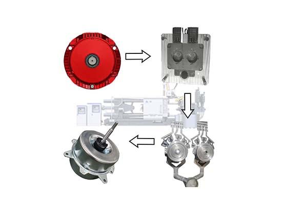 Die-casting Mold