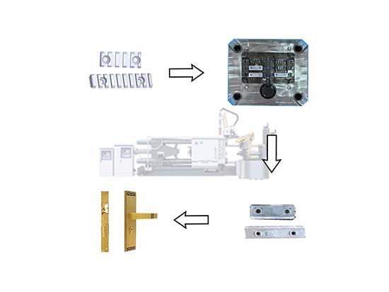 Cold Chamber Die Casting Machine for Making Copper Alloy Door Locks