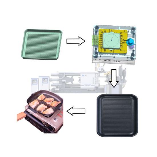 aluminum alloy electric baking pan BBQ
