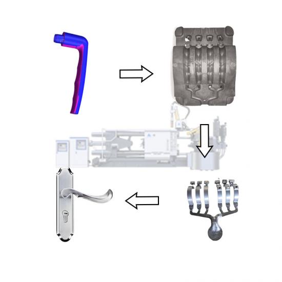 aluminum die casting machine for door handle