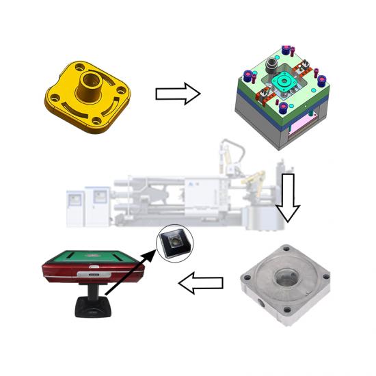 Majiang Base Die Casting Machine