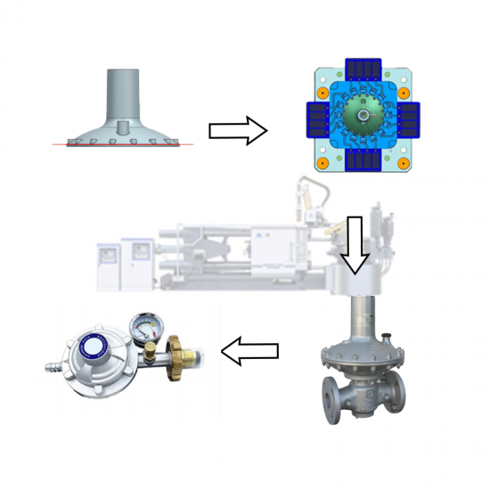 Injection Mould