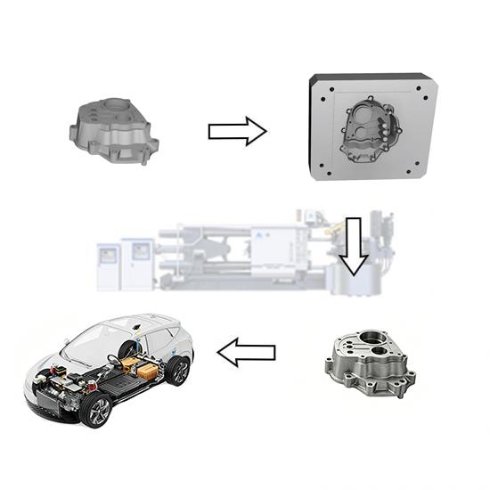 Easy Demoulding Aluminum Alloy Engine Cover Die Casting Mould