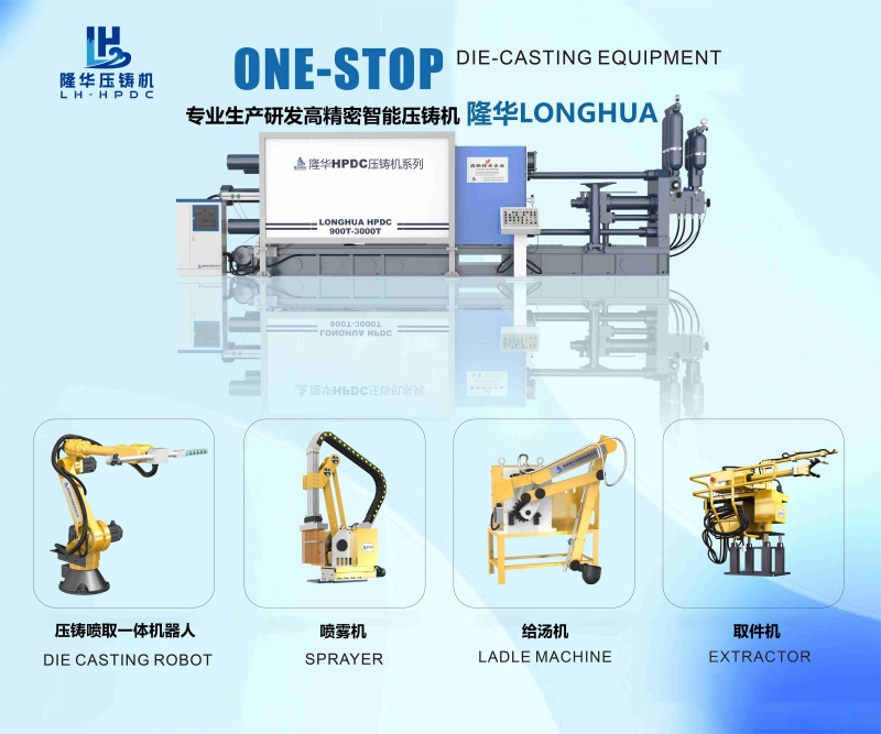 Advancements in Die Casting Machines: Exploring the Power of LONGHUA Chinese AI Die Casting Machine