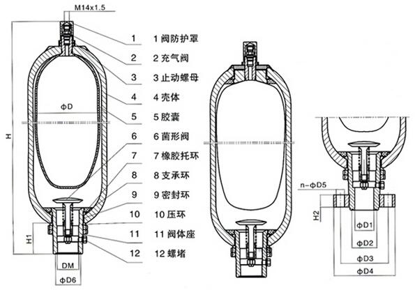 Nitrogen pressure requirements for die-casting machines