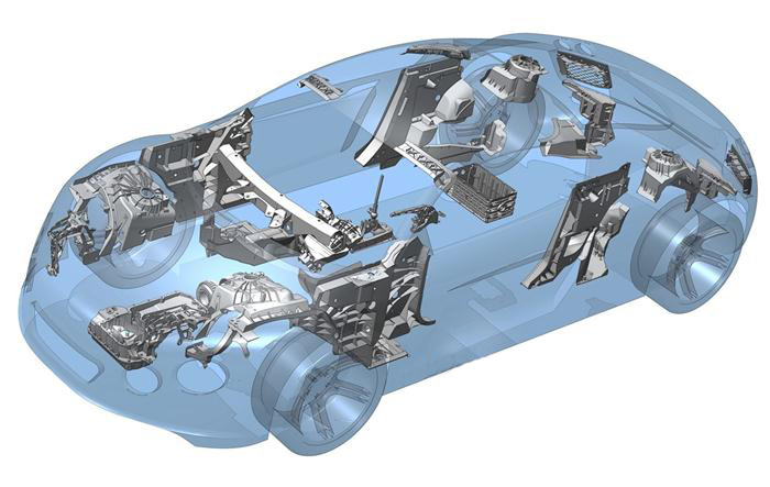 Do you know the cycle of die casting molds?