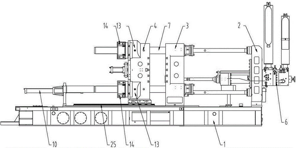 The adjustment method of the column frame part of the die casting machine