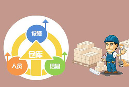 Management of Die Casting Machines